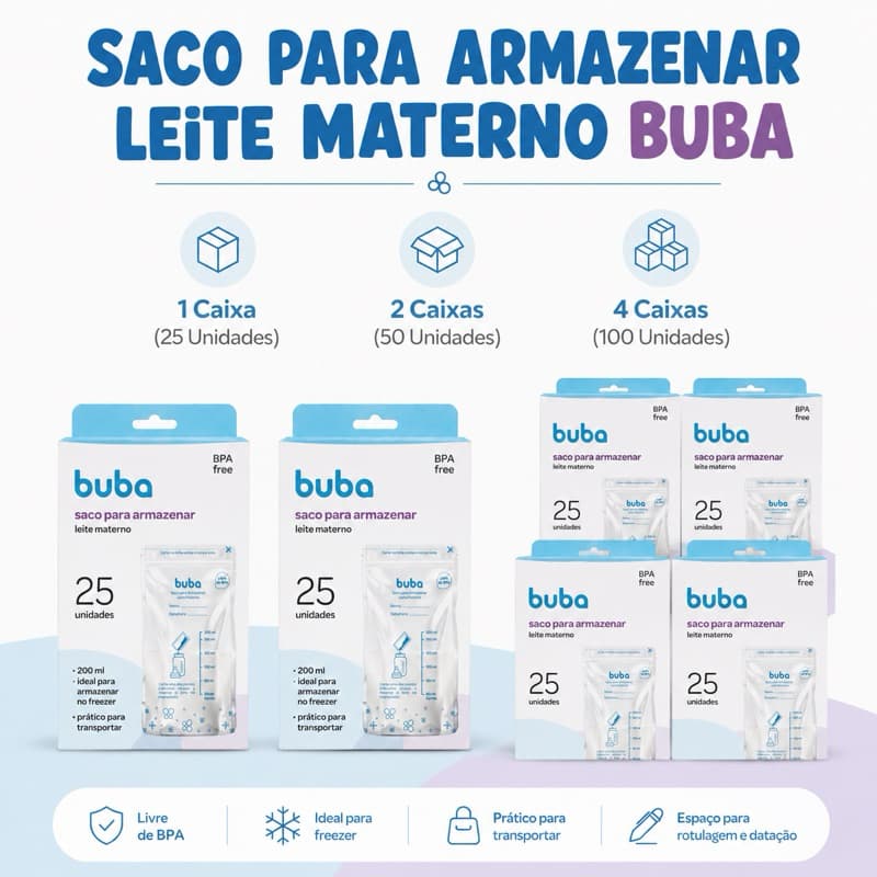 Sacos para Armazenar Leite Materno 200ml - Prático, Higiênico e Anti Vazamentos