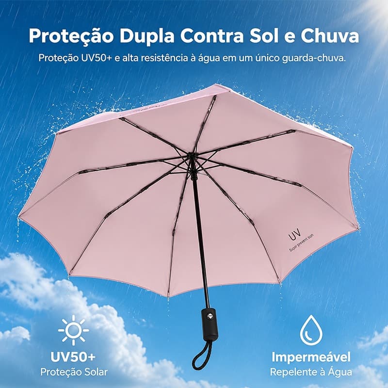 Guarda-sol automático, proteção solar para grandes áreas, 12 varetas, colorido