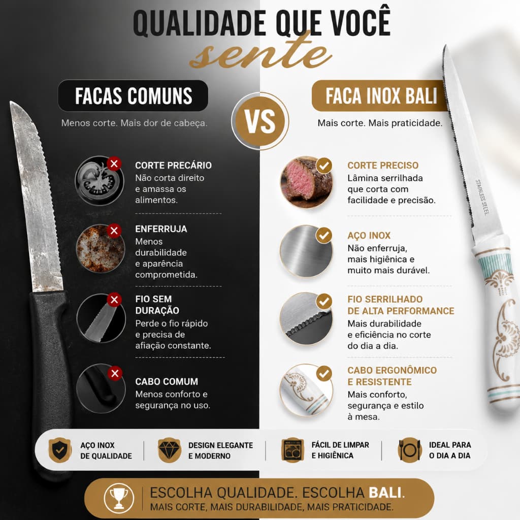 Cartela Jogo de 12 Facas de Mesa 12cm Aço Inoxidável Churrasco Restaurante e Cozinha modelo Bali