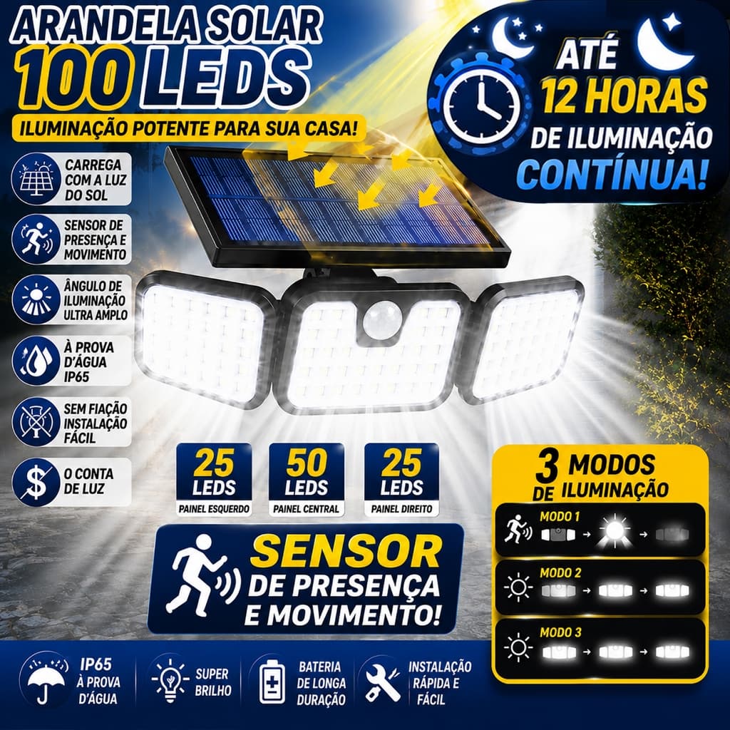 Luminária de Parede Solar Externa com Sensor de Presença/Movimento e 3 Painéis de Luz Giratórios,100 LEDs,À Prova d'Água