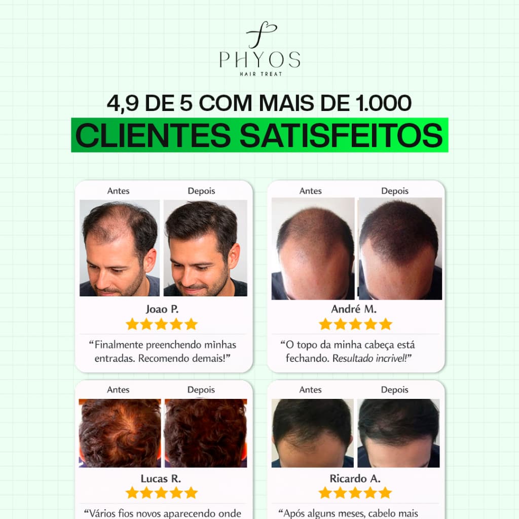 Crescimento Capilar Masculino Acelerado Anti Queda Cabelo Maxigrow