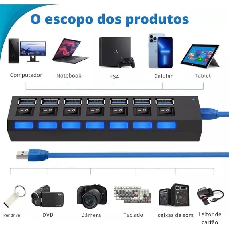 Régua Usb 7 Portas Para Pen Drive Oficial