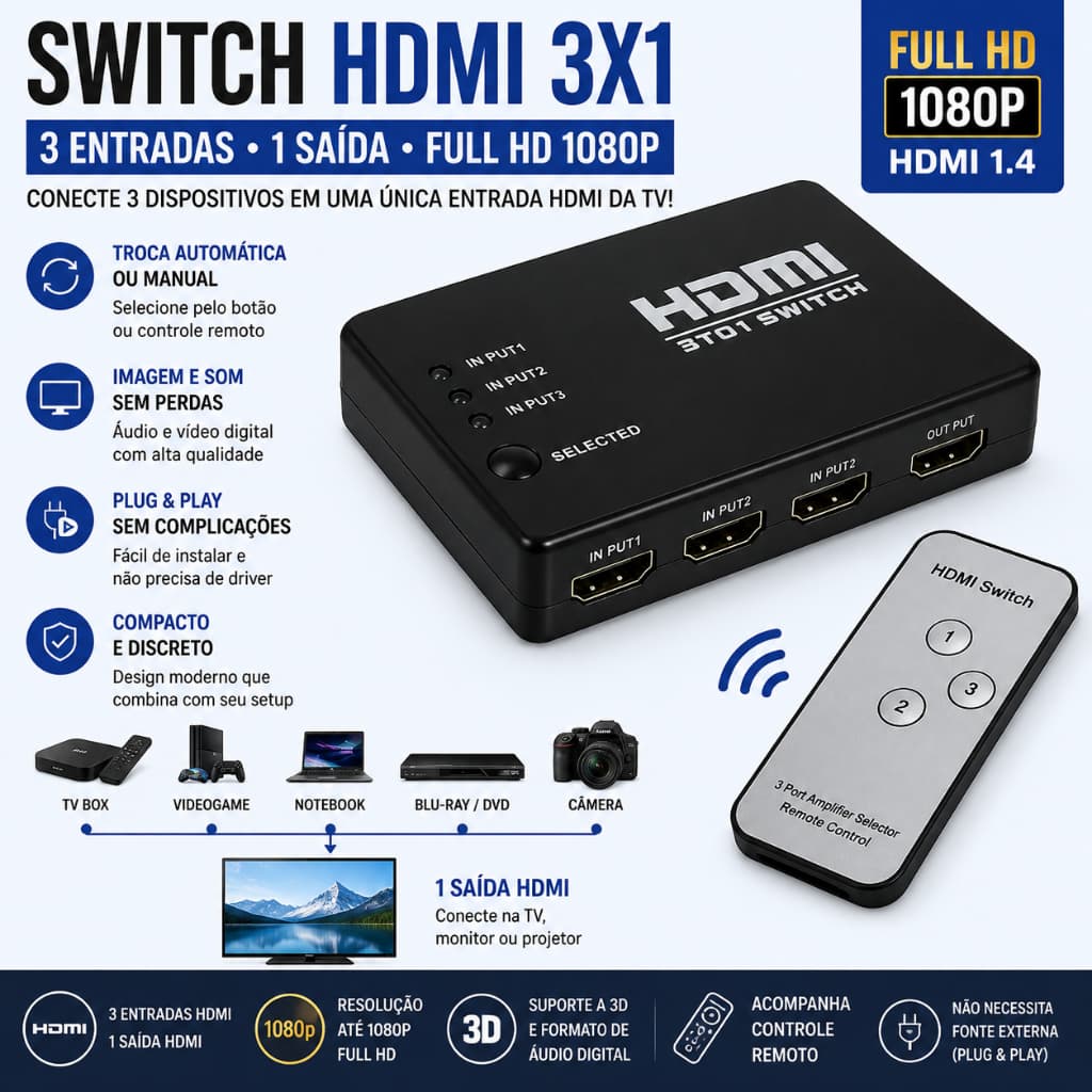 Switch HDMI 5x1 Full HD 1080p com Controle Remoto Seletor HDMI 5 Entradas 1 Saída