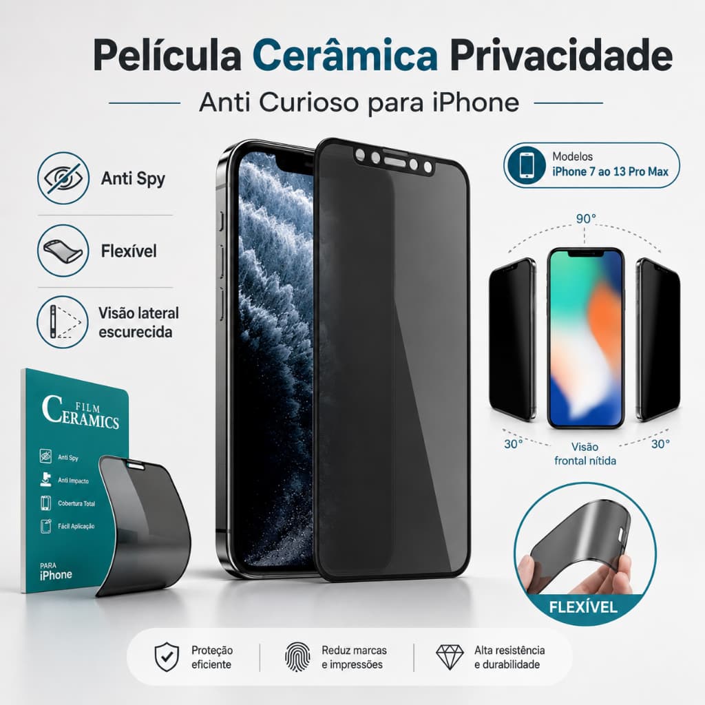 Película Cerâmica Privacidade Anti Curioso iPhone 7 8 Plus X XR XS 11 12 13 Pro Max