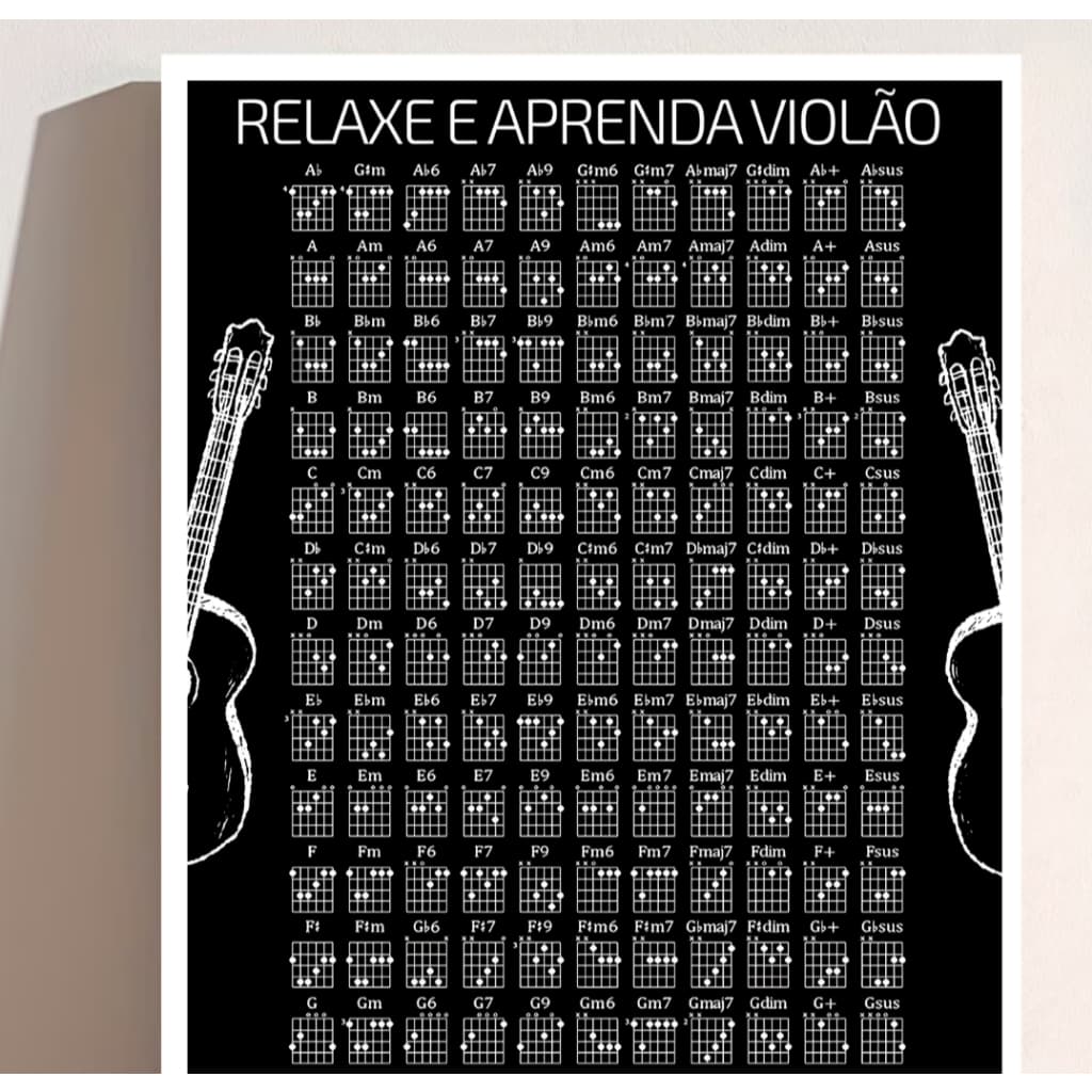 Acordes de Violão e Guitarra - Pôster de Estudo e Memorização de Acordes para Iniciantes Gráfico de Acordes