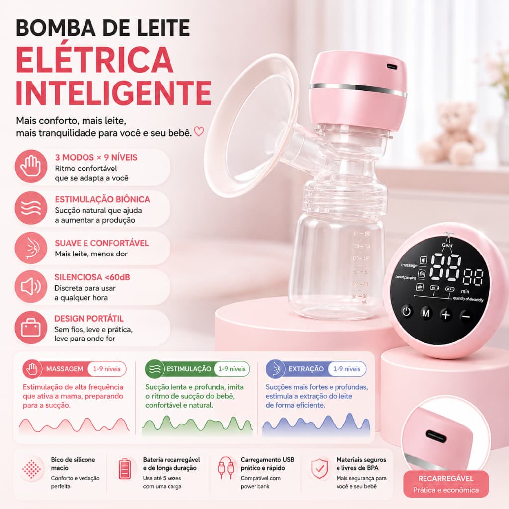 Bomba tira-leite elétrica inteligente e sem fio; coletor de leite materno silencioso e de baixo ruído.