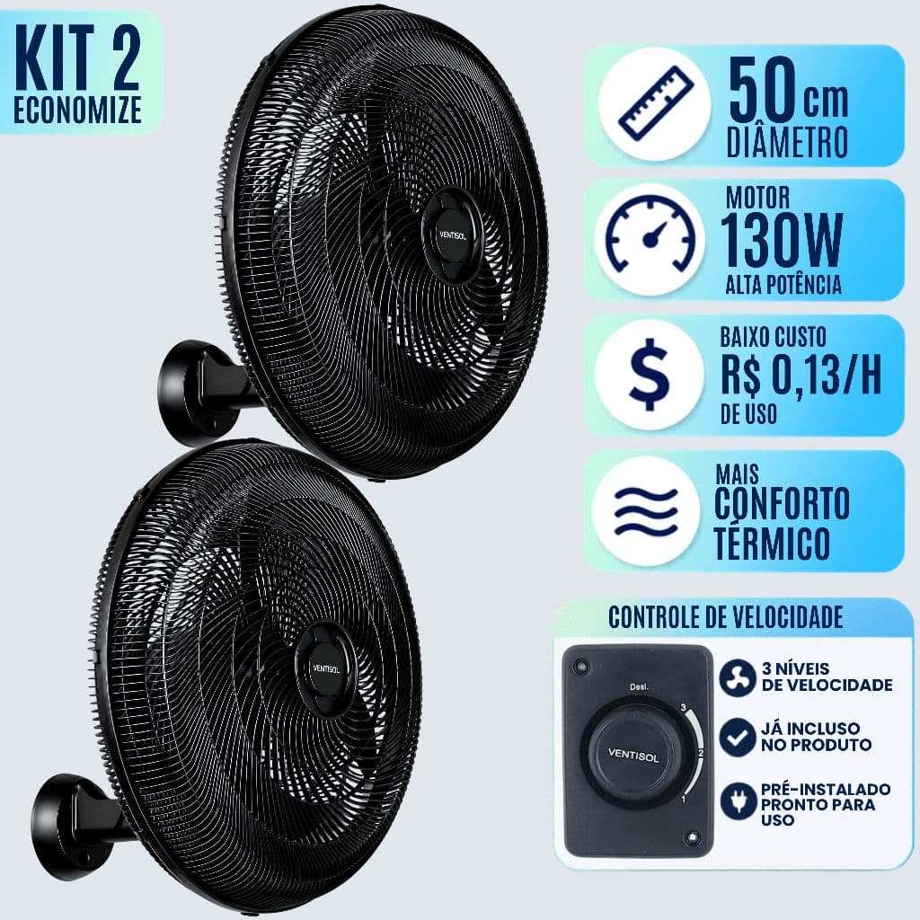 Kit 2 Ventiladores De Parede Industrial 50cm New Ideal Para Escritórios Oficinas Galpões