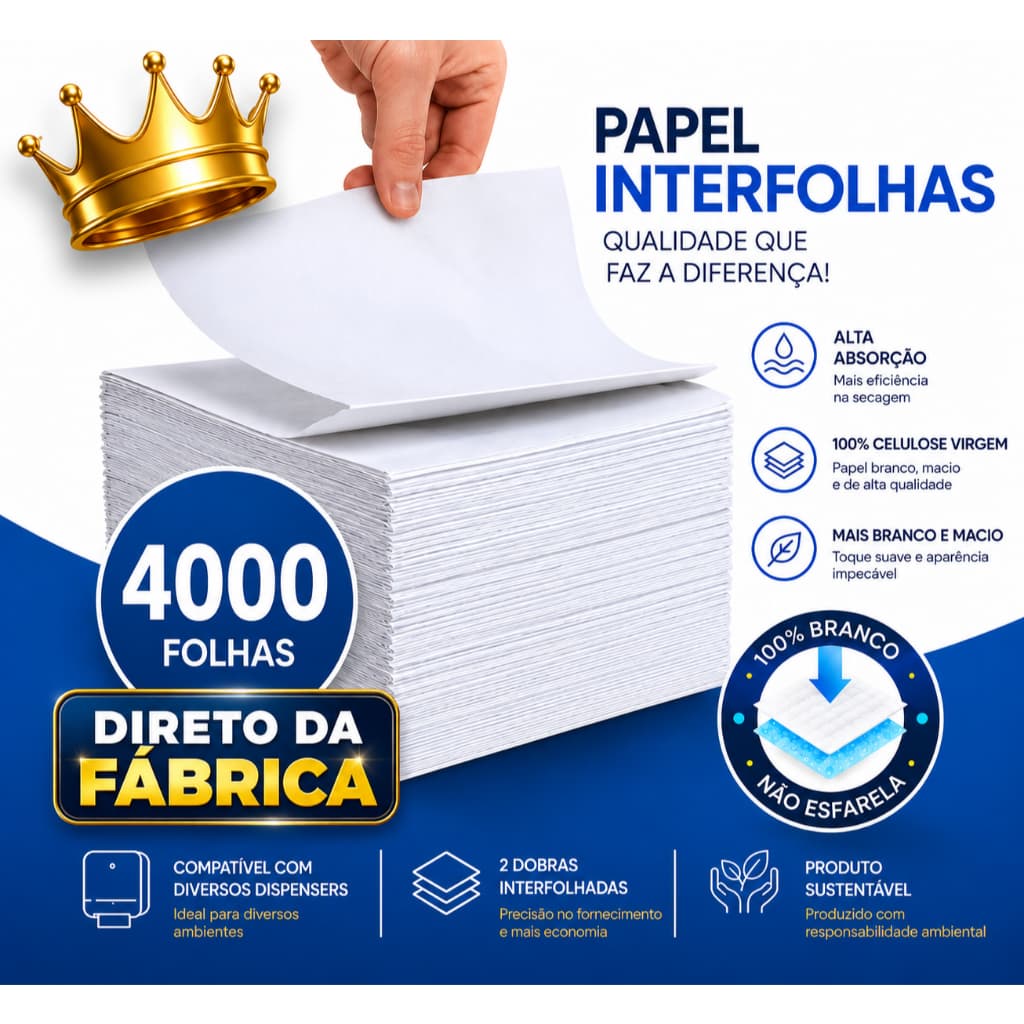 Papel Toalha Interfolha Branco Premium 4000 fls 20x20