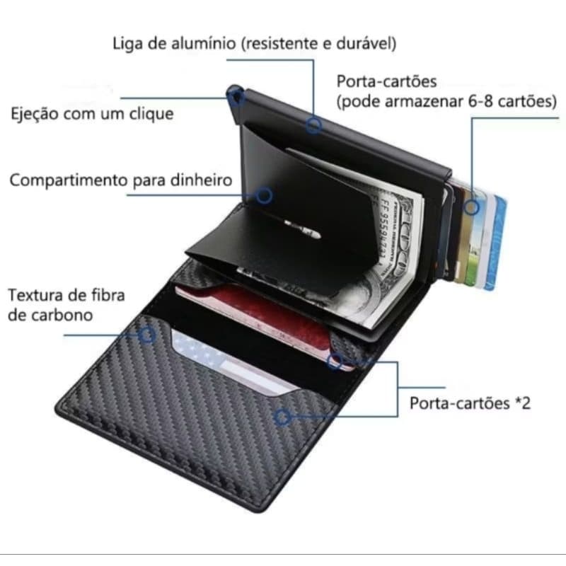 Carteira porta cartão com proteção