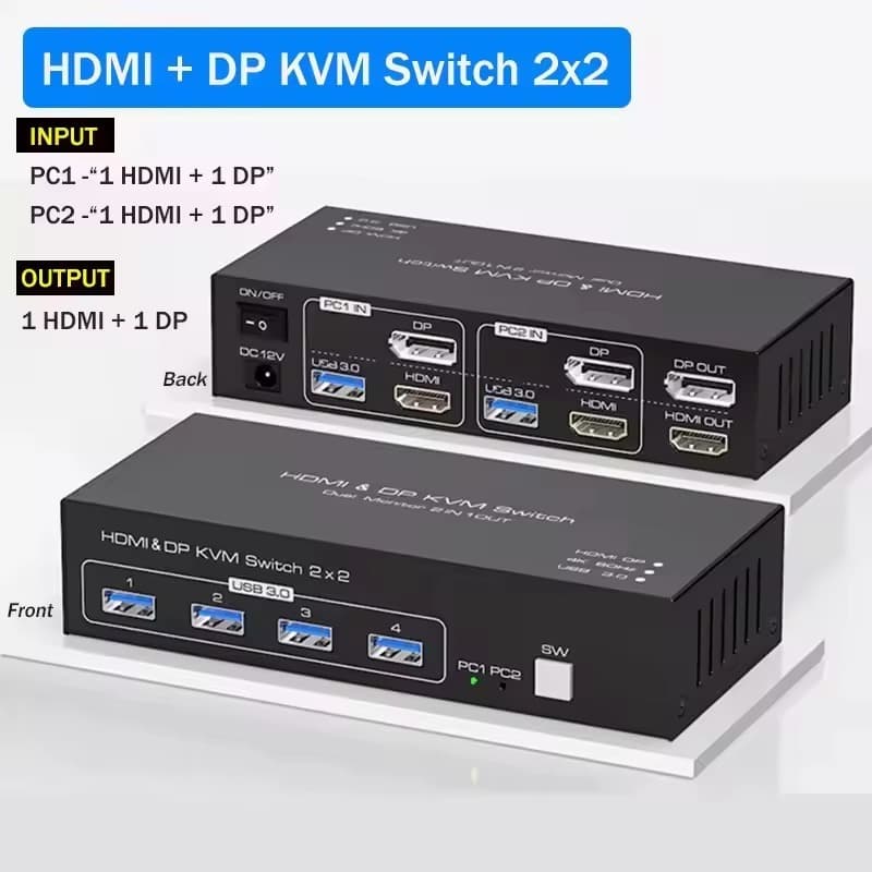 Switch KVM Dual Monitor 2x2 (HDMI + DisplayPort) USB 3.0 – Suporte 4K 60Hz com Modo Estendido e Espelhado