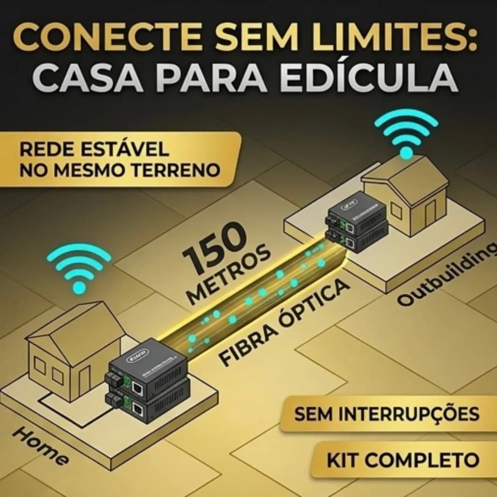 Fibra Óptica 150m Drop Sc/apc + Conversor Rj45 Kit Completo