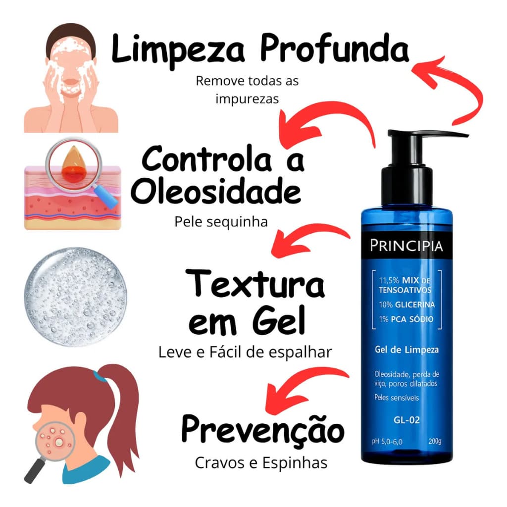 Gel De Limpeza Facial Principia Gl-02 Pele Sensível 200g
