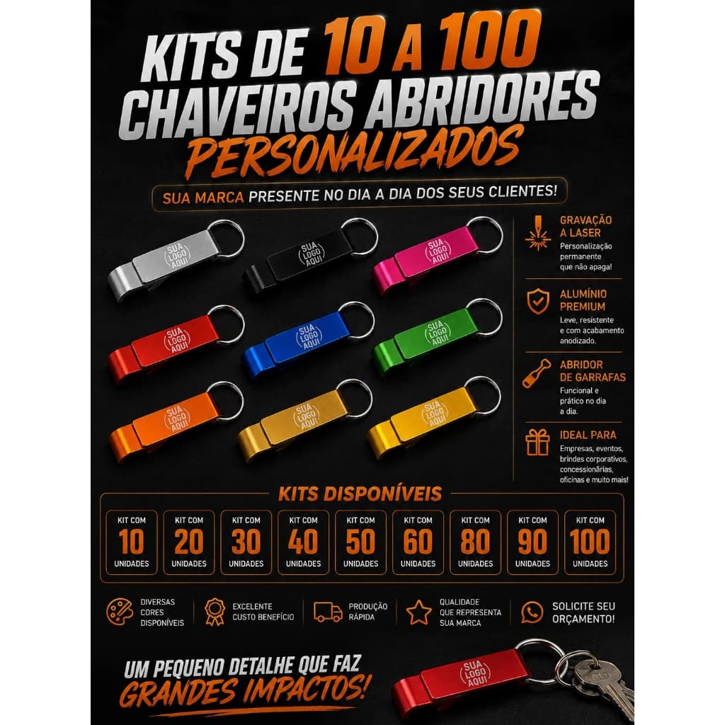 Kits Chaveiro Abridor de Garrafas Personalizado