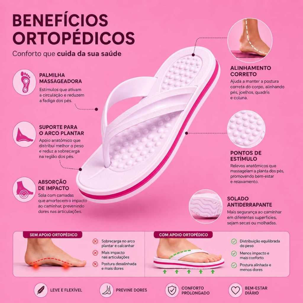 Chinelo Feminino Ortopédico Anatômico Facite Plantar Esporão Antiderrapante Sandália Feminina Macio