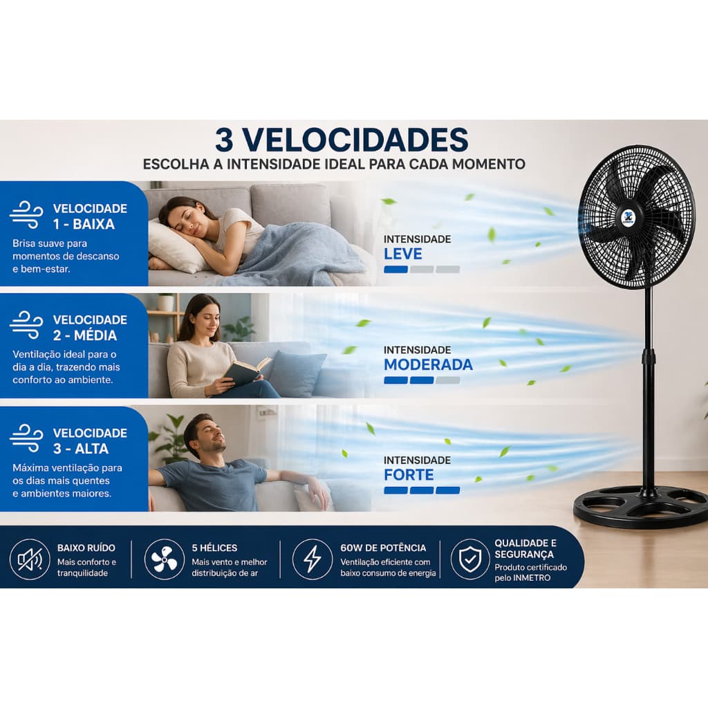 Ventilador de Coluna Regula Altura 5 Hélices 60w 220v Eletrotop 3 Velociadades Silencioso Econômico