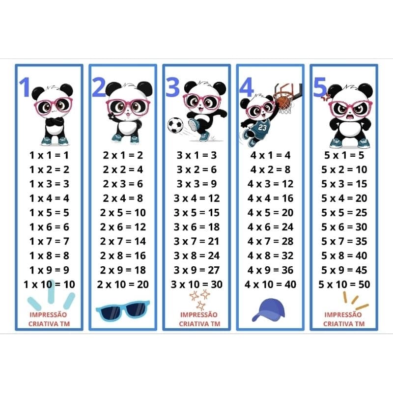 Tabuada em Tiras do 1 ao 12 – Pandinha da Luluca