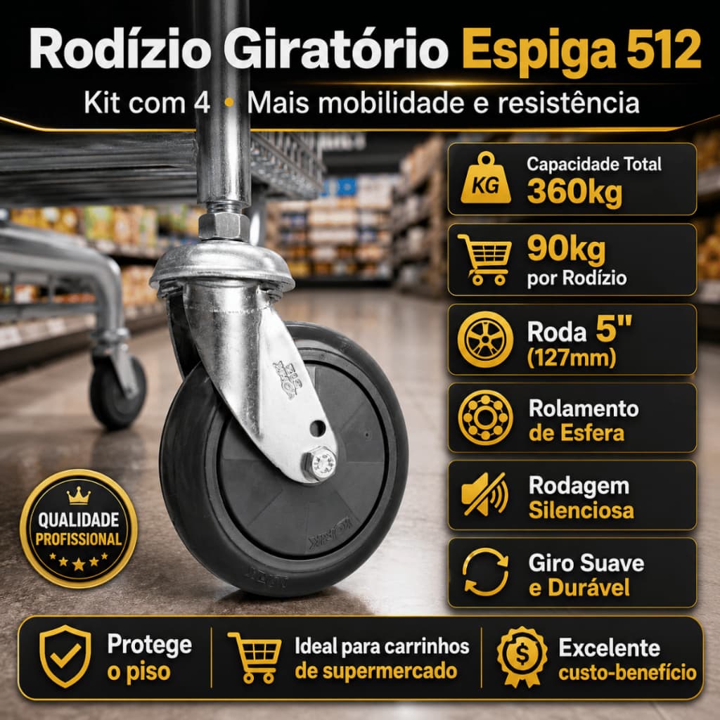 Kit 4 Rodízios 512 para Carrinho Supermercado Roda PVC com Rolamento 5 Pol MegaLeo
