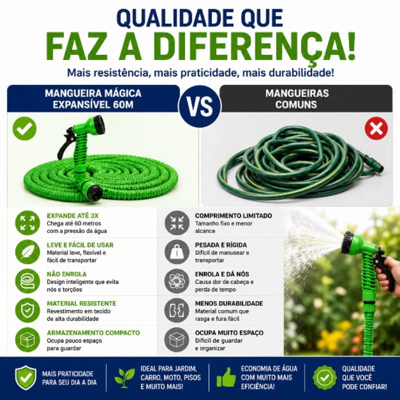 Mangueira Mágica Expansível 60 Metros com Gatilho Multi Jatos Jardim Lavar Carro ANJ.GG