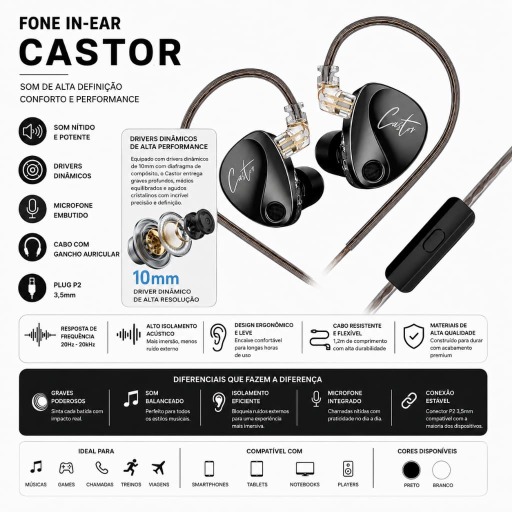 KZ Castor Fones de Ouvido Intra-Auriculares com Fio e Duplos Drivers Dinâmicos de 10 mm Ajustáveis Alta Qualidade de Som