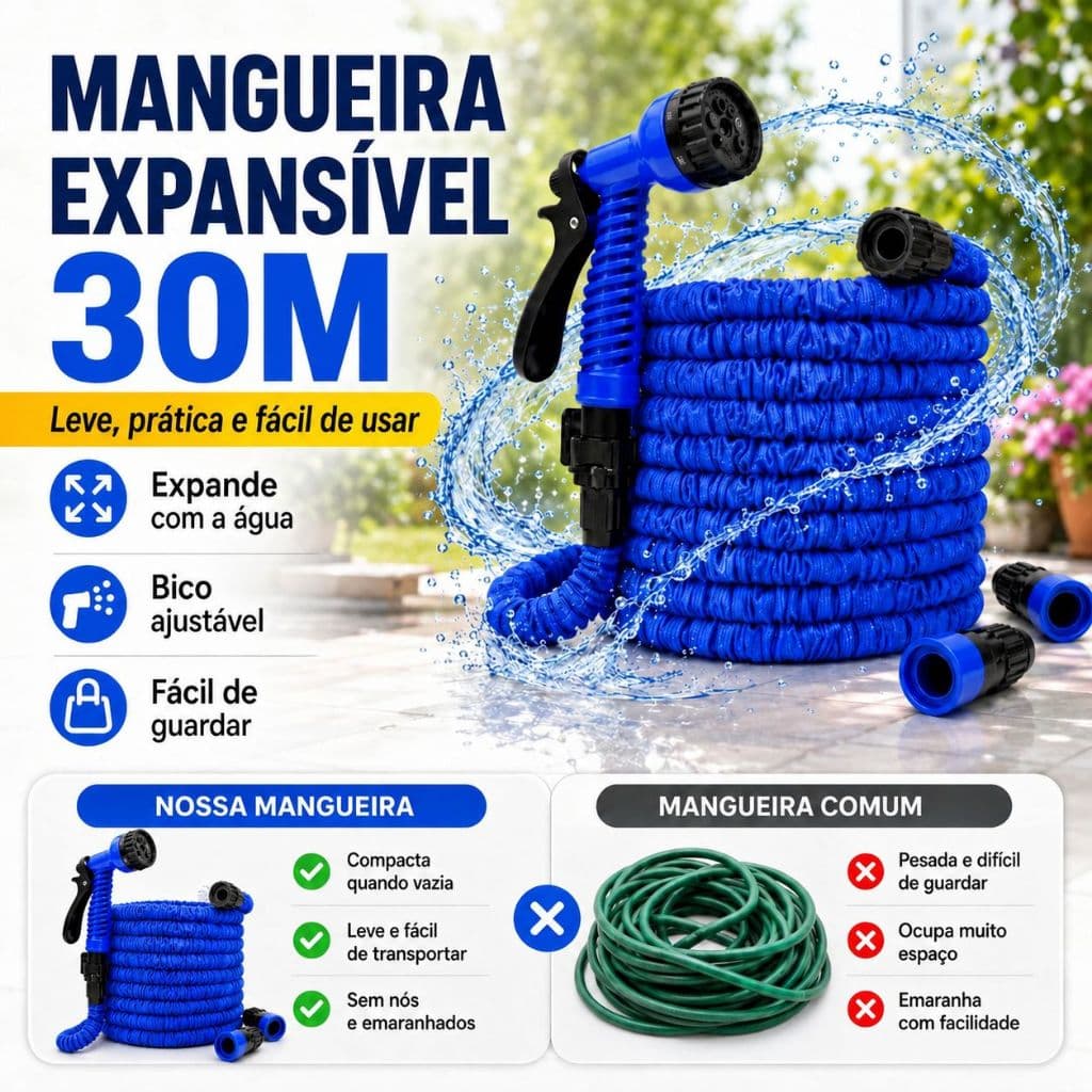 Magic Hose 30M 15M 7,5M Flexible 7 Functions Jet Irrigation for Garden Car Washing Cor Aleatória: Azul ou Verde