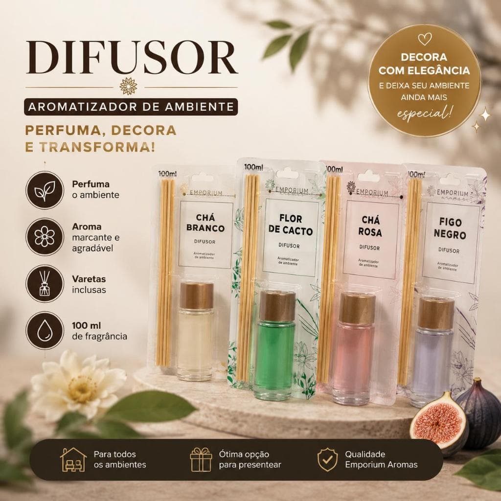 Aromatizador de Ambiente – Perfume para Casa, Quarto e Escritório