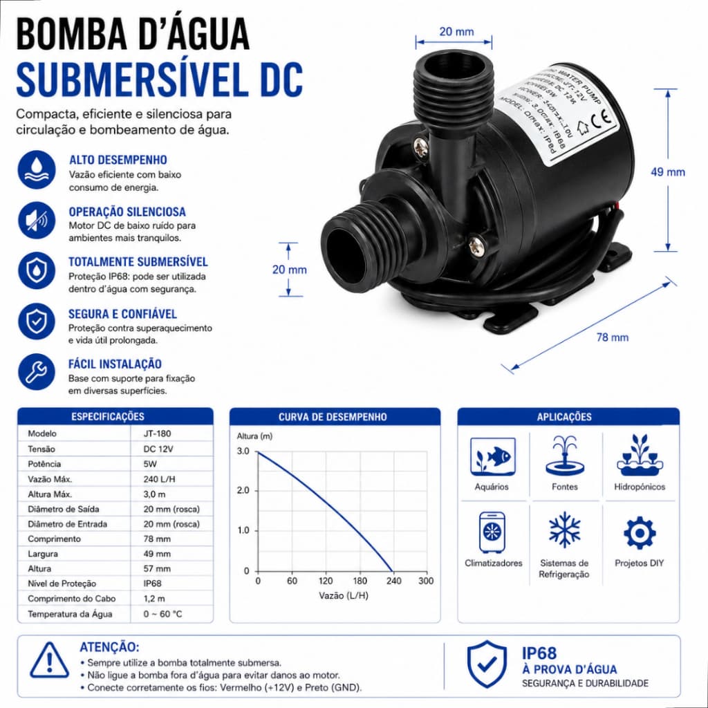 Bomba D'agua Solar, Aquario, Alta Pressão 12v/24v Dc 19w Mot
