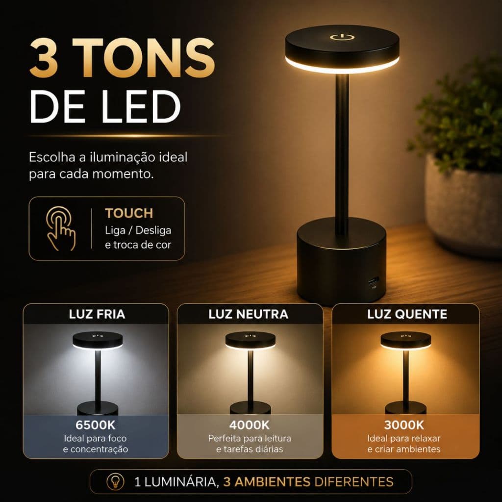 Luminária Mesa Led 3 Tons Touch Sem Fio Para Ler Decorar Criar Ambiente Para Estudantes Quarto Mesa Escritório