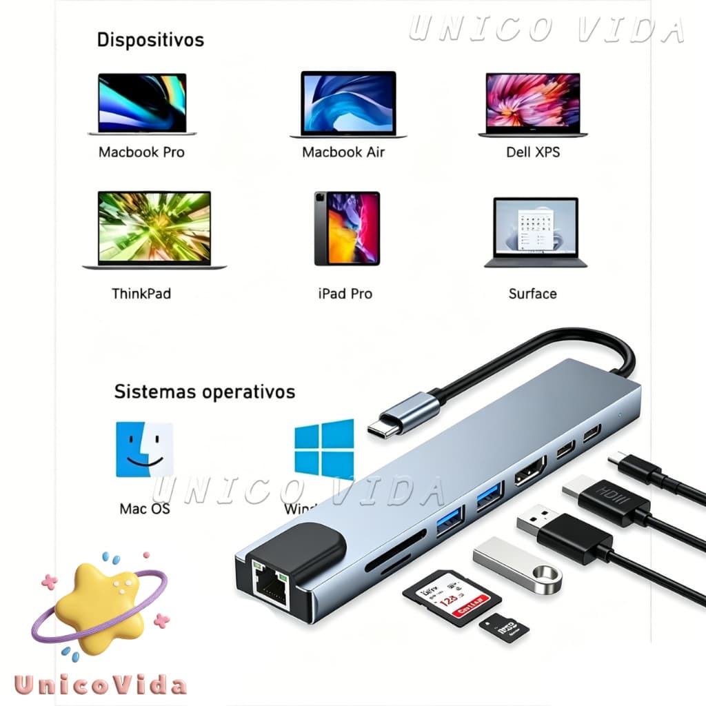 Adaptador USB-C 8 em 1 Hub Tipo C HDMI 4K RJ45 USB 3.0 SD TF Compatível com Notebook e Tablet | UnicoVida