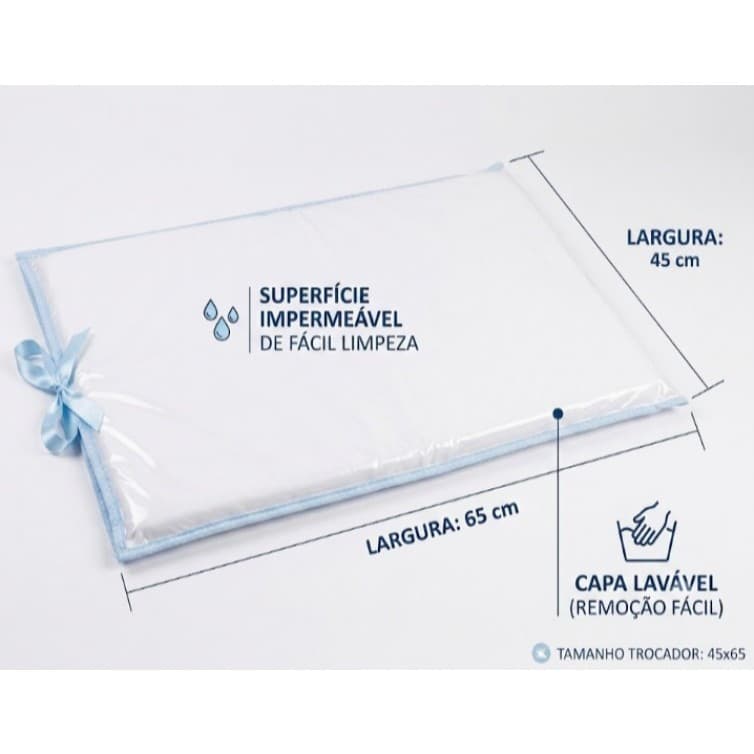 Capa Plástica Impermeável Para Trocador De Bebê Portátil Transparente 65x45 Azul Rosa Branca