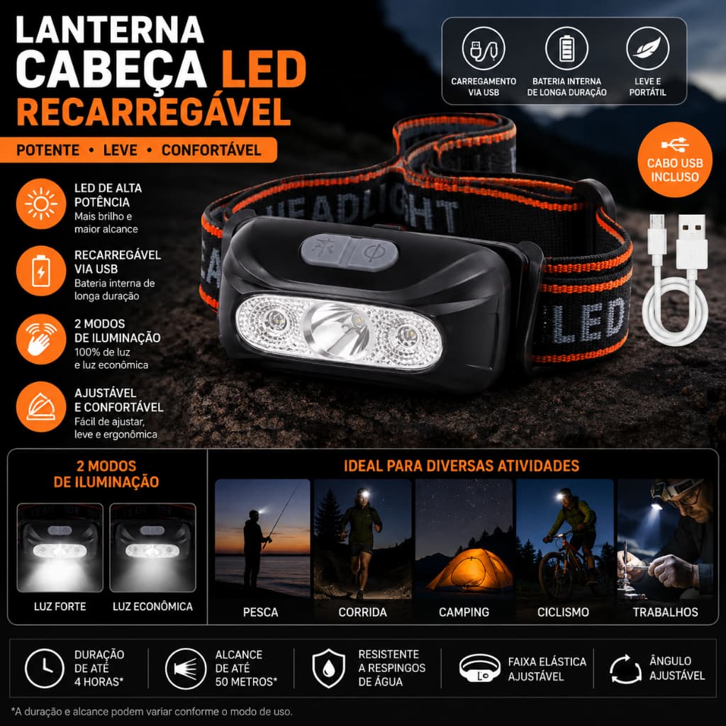 Lanterna de Cabeça LED Recarregável USB Farol de Cabeça Ajustável para Camping Pesca Corrida Trabalho