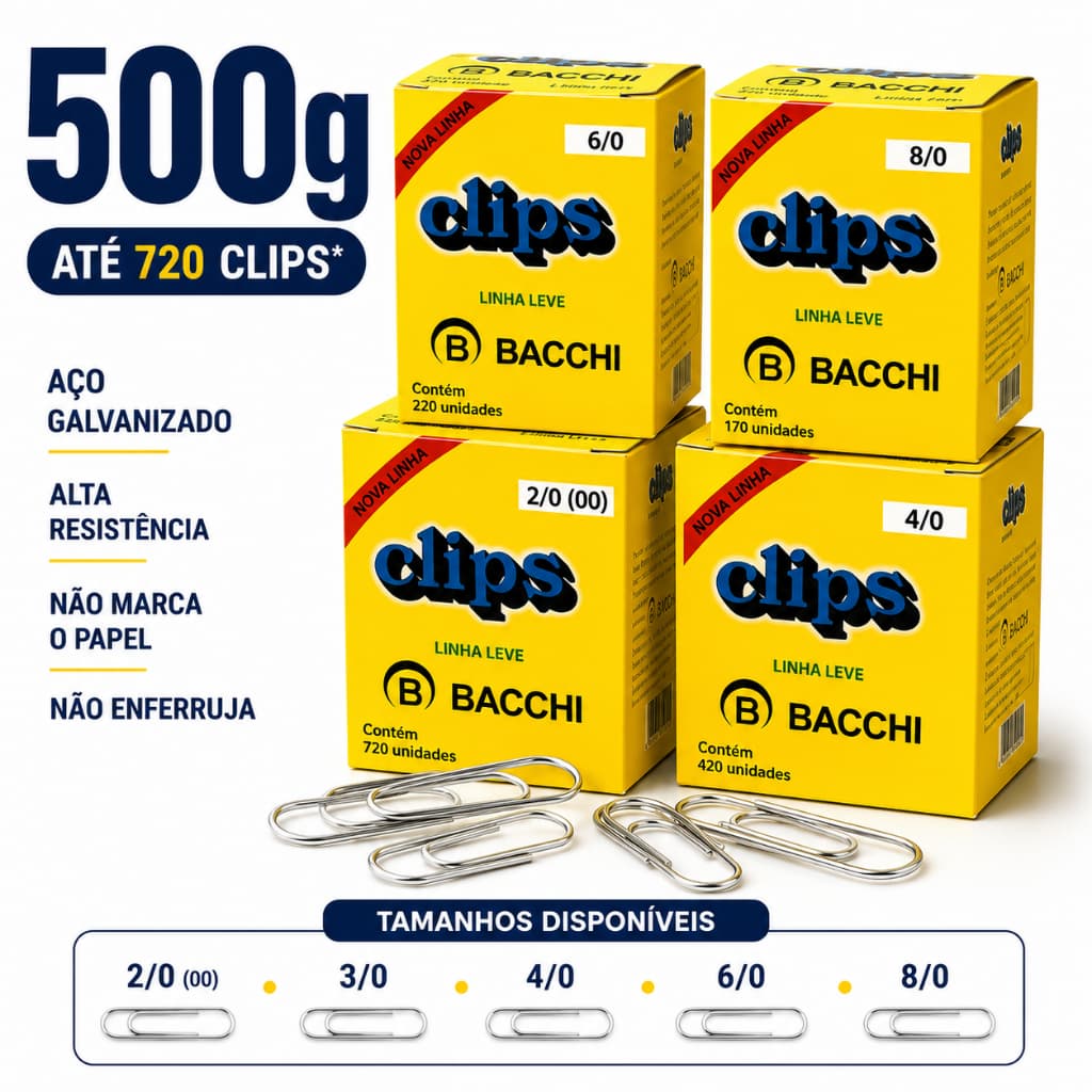 Clips de Papel Bacchi Galvanizado 500g Tamanhos 2/0 a 8/0 para Escritório e Escola