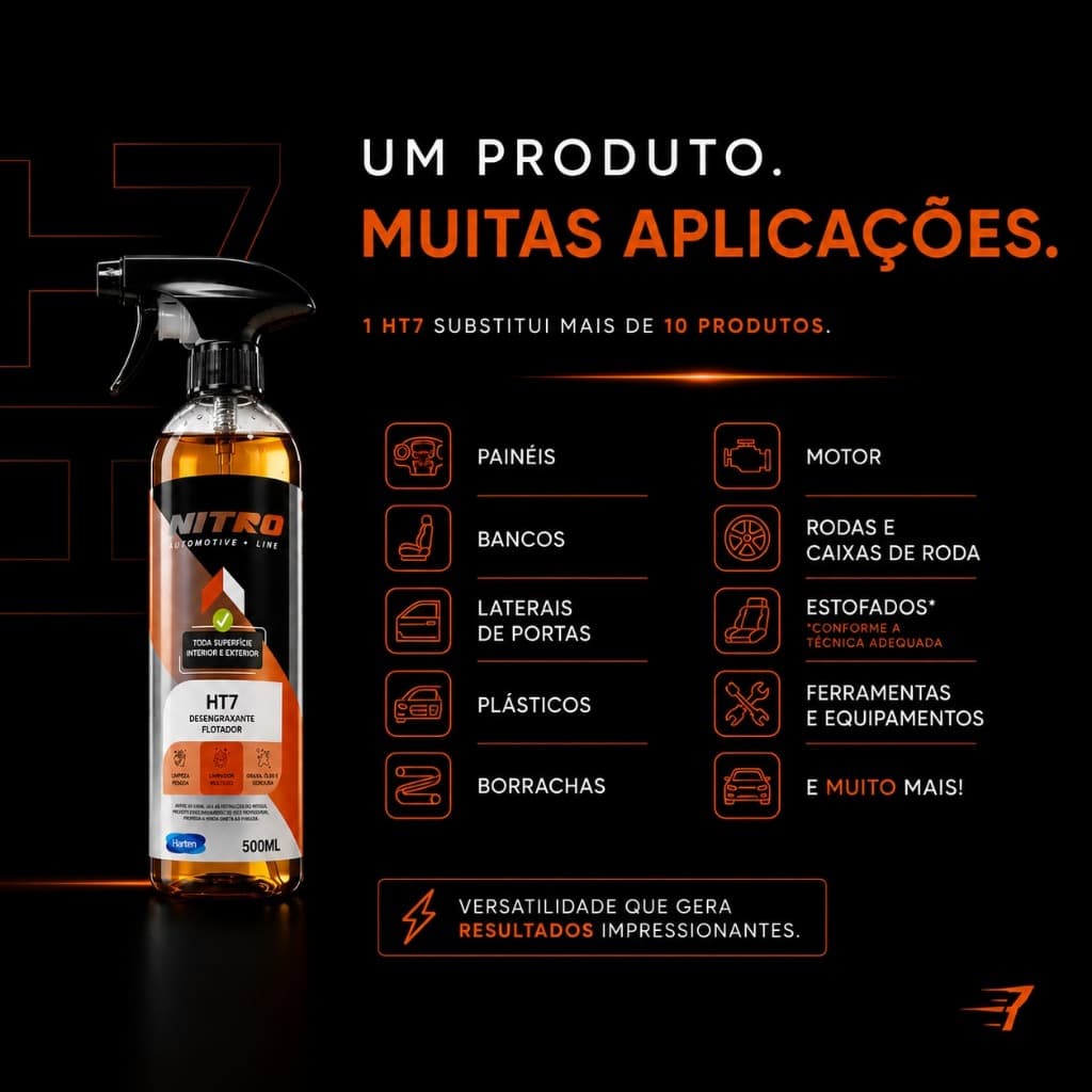 HT7 Desengraxante Flotador Nitro Automotive 500ml Multiuso Automotivo Original