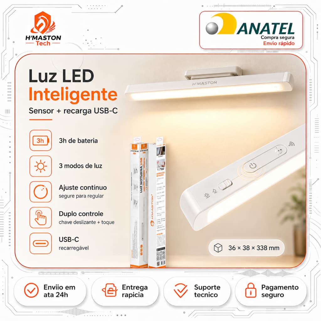 H'Maston ND10 Luminária Led Sem Fio Luminária Led Recarregável Luminária Com Sensor De Presença Luz Sensor De Presença