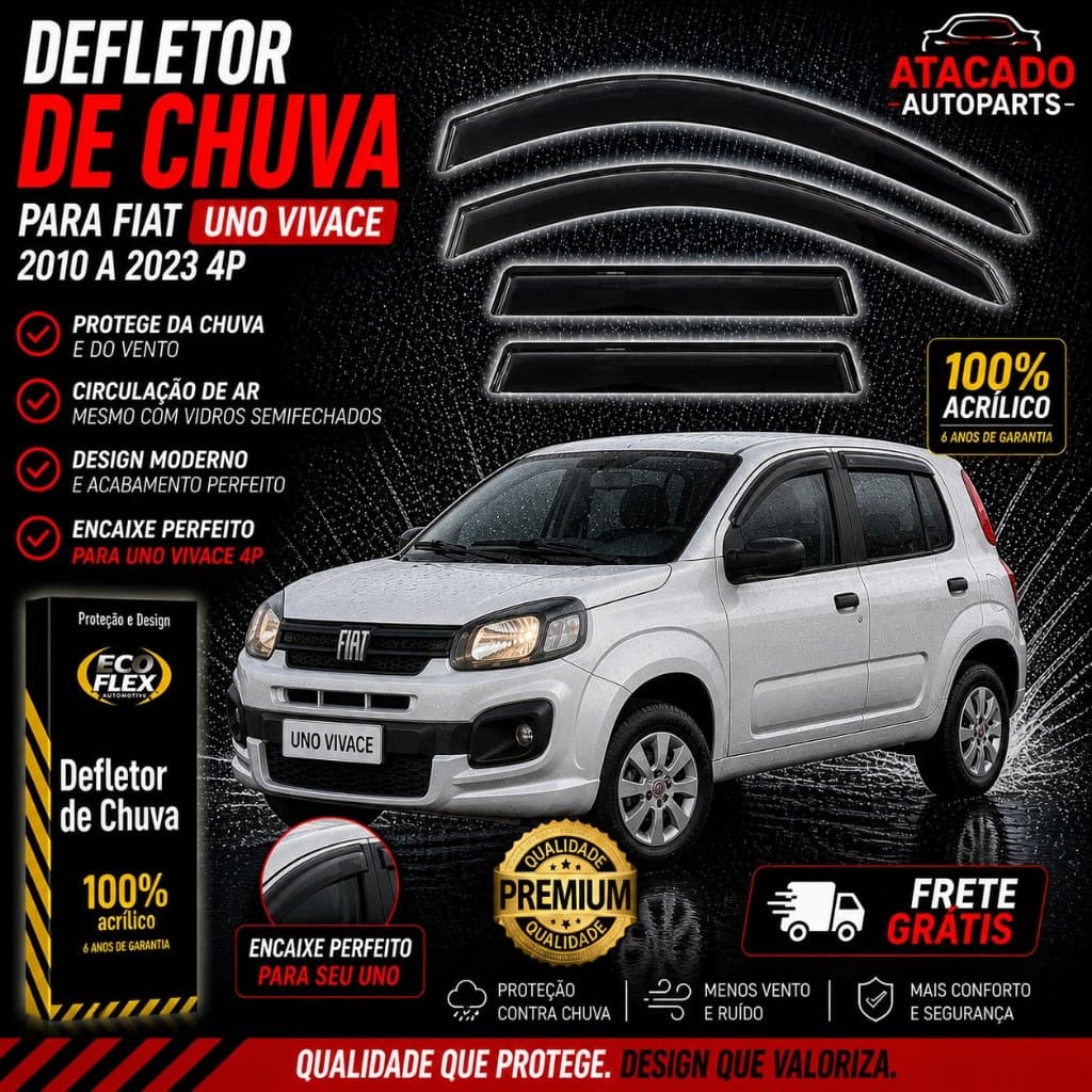 Calha De Chuva Fiat Novo Uno Vivance 4 Portas - Ano De Aplicação 2010 À 2023