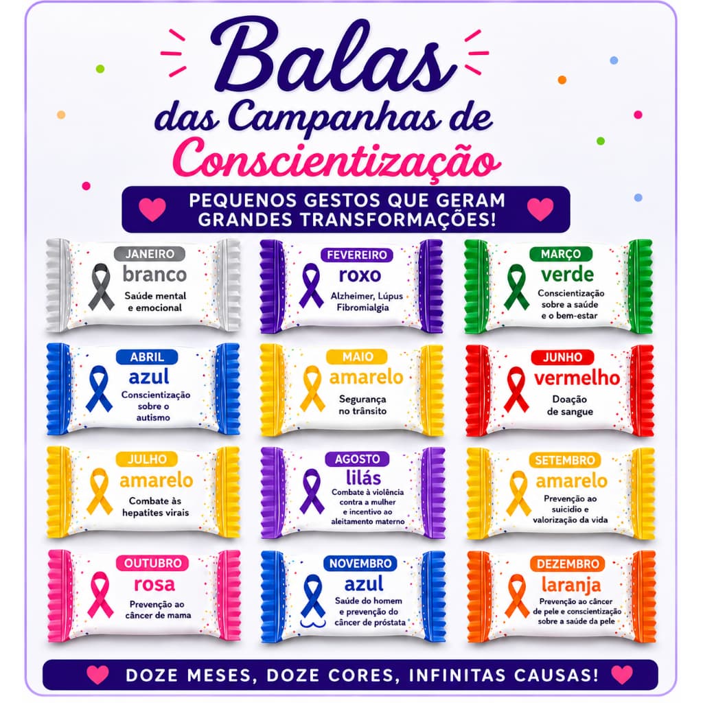 BALAS PERSONALIZADAS – CAMPANHAS DE CONSCIENTIZAÇÃO