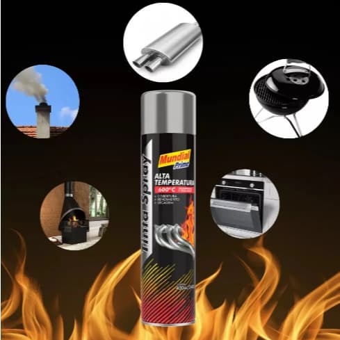 Tinta Alta Temperatura Para Churrasqueira, Lareira, Forno