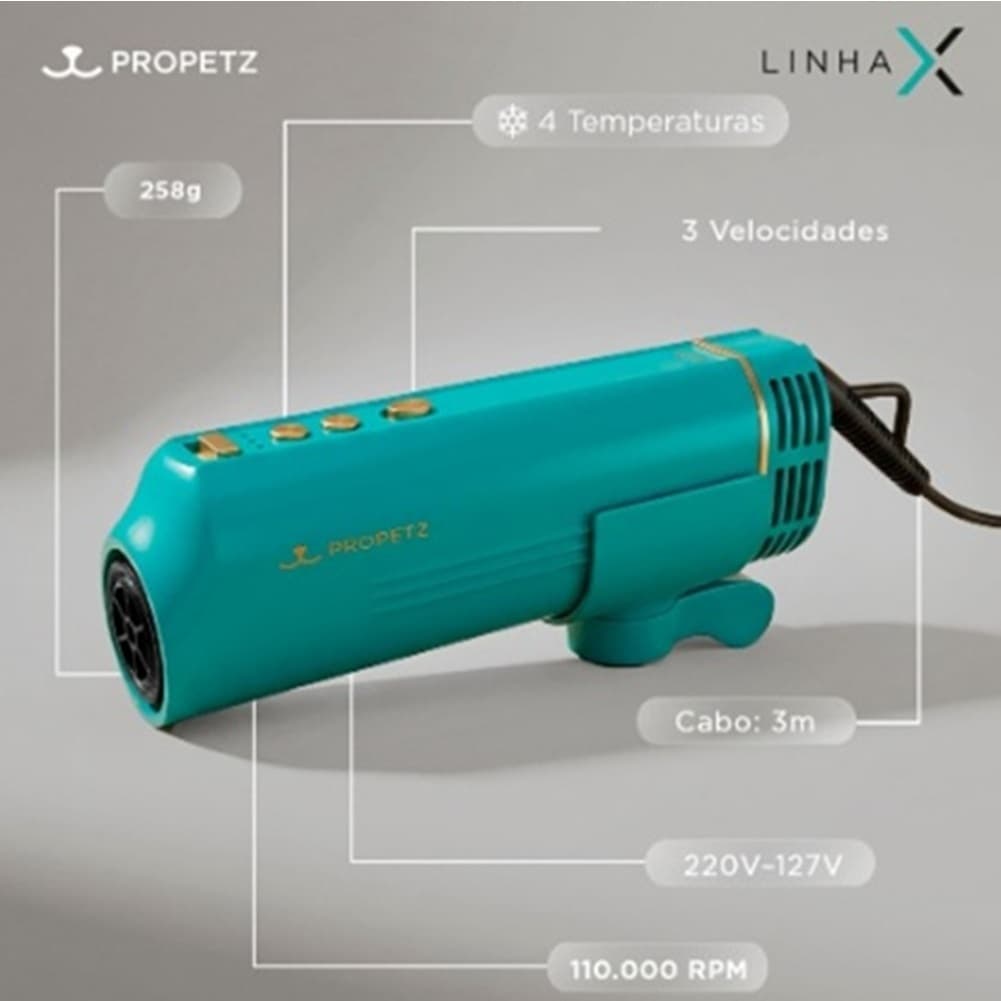 Secador Propetz Aura potente e rápido pet shop 220v banho e tosa