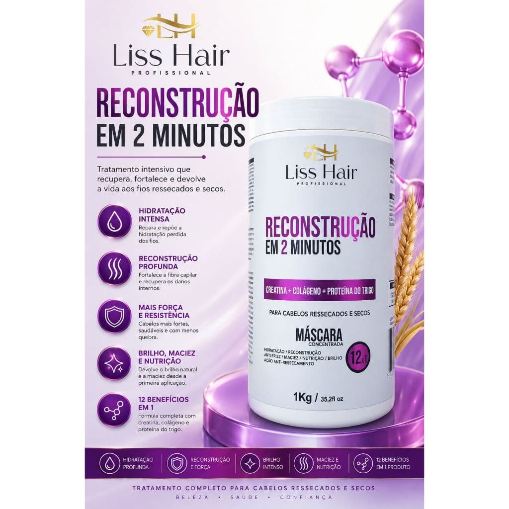 Máscara Reconstrução em 2 Minutos 12x1 Brilho, Ação Anti-Ressecamento 1Kg Liss Hair