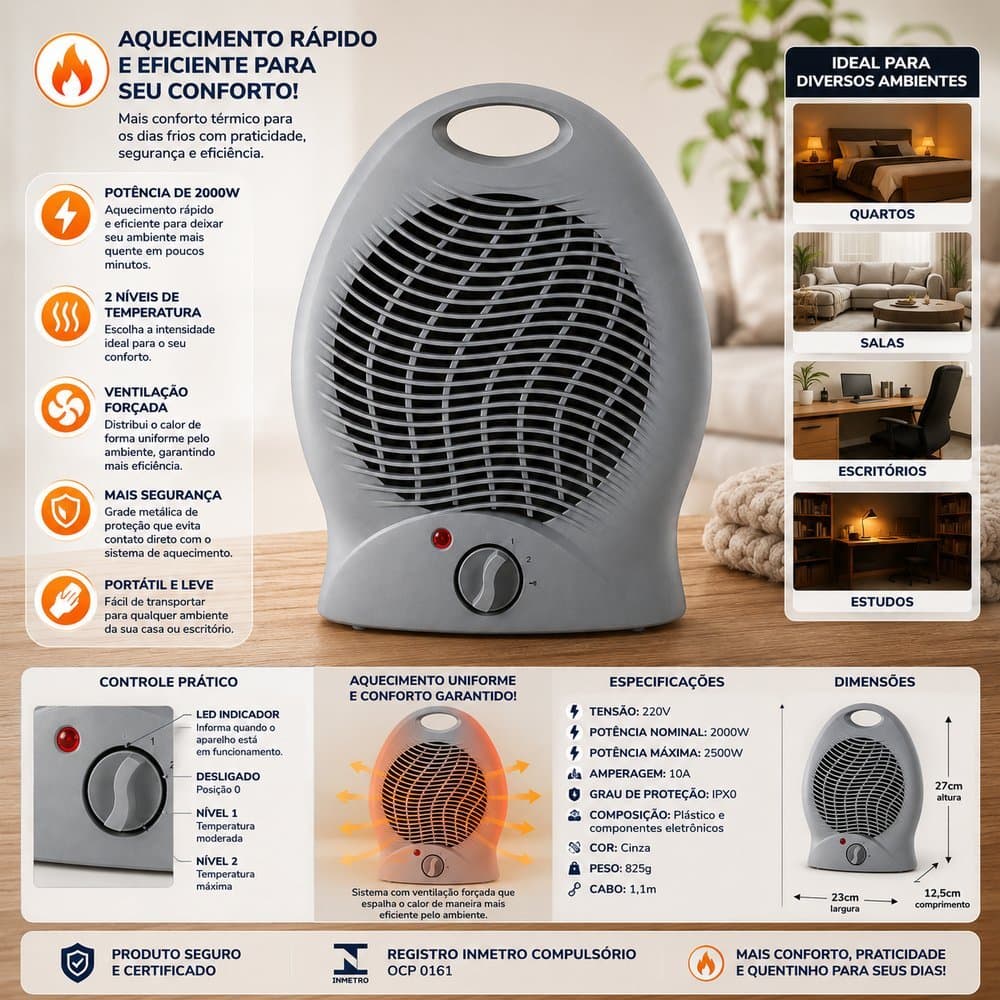 Aquecedor Ar Eletrico 2000W 220V Portatil Silencioso Compacto Aquecimento Rapido Cinza