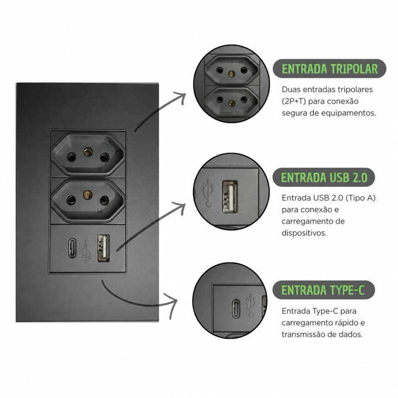 Tomada Dupla Entrada Usb e tipo C LINHA PREMIUM 5V Bivolt  4em1 Carregamento Rápido Multi Entradas