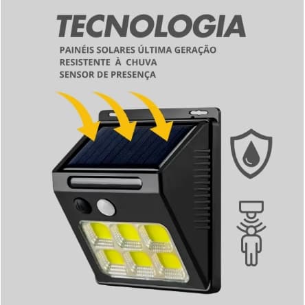 Luminária Parede Externa Inteligente Arandela Luz Solar Externa Bomvink BOM-4204(15W) Refletor Sensor Presença Movimento