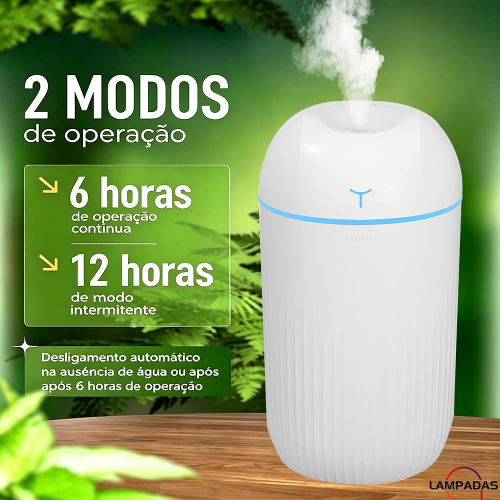 Umidificador De Ar Difusor Portátil 420ml Luz LED Colorida Umidificador Silencioso USB Para Casa E Veículo