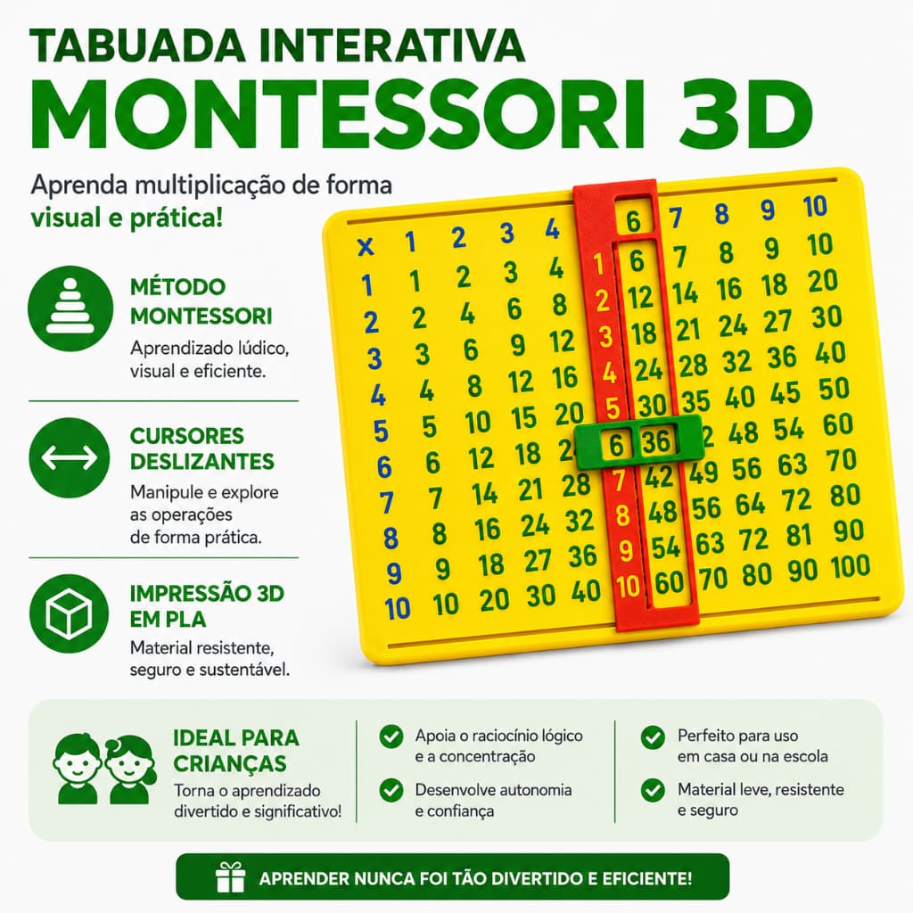 Tabuada de Multiplicação Interativa | Quadro Montessori | Material Educativo Infantil | Método Montessori | Aprendizagem