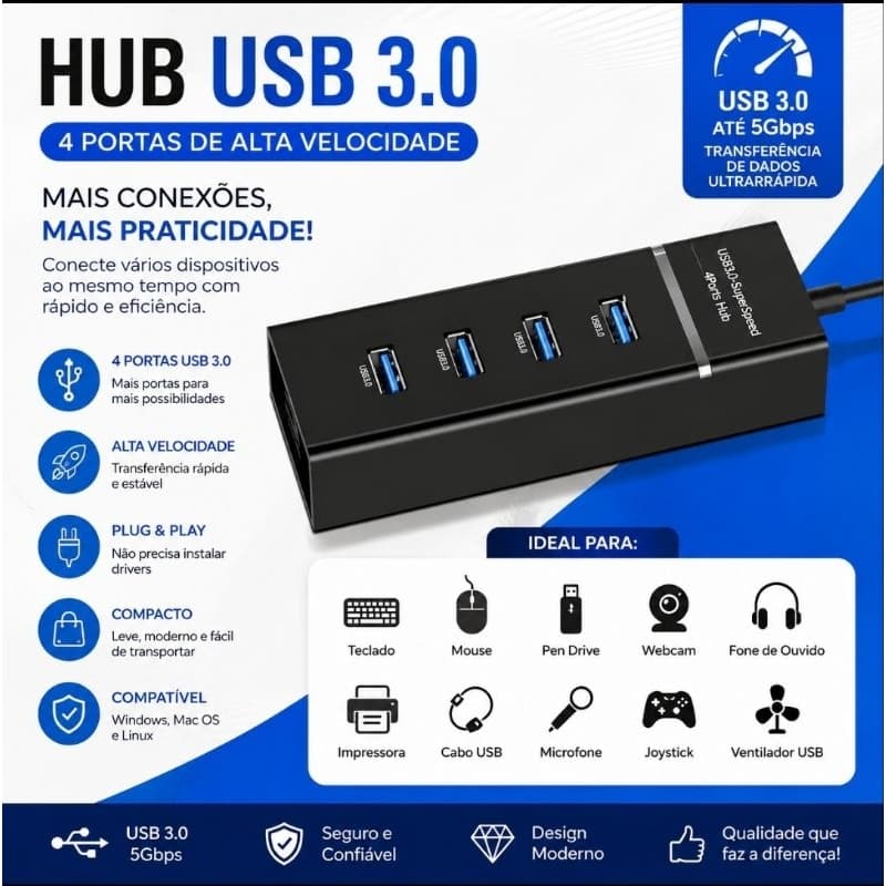 Hub USB 3.0 com 4 Portas Expansor Rápido 5 Gbps Alta Velocidade