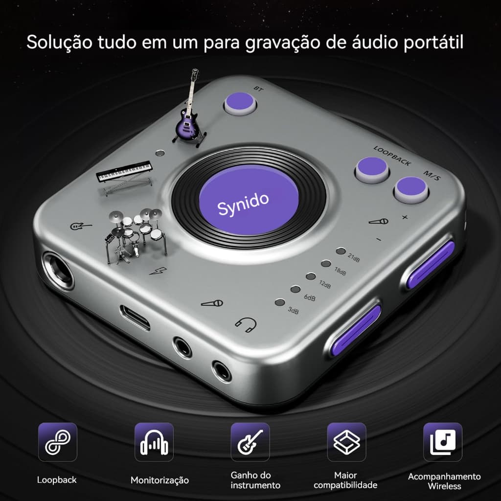 VEDO Mini Interface de Áudio 24-bit/96kHz Alta Resolução Monitoramento Zero Latência