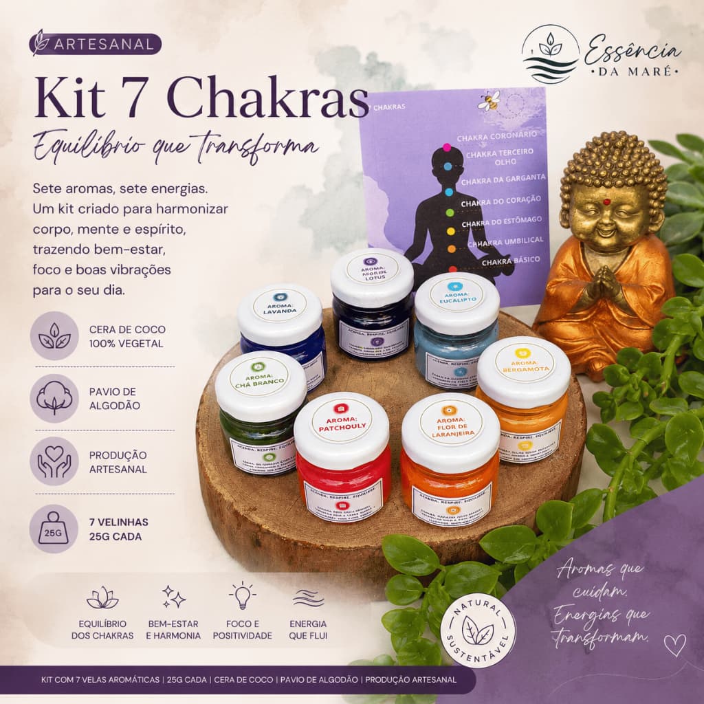 Kit 7 Velas dos Chakras Aromáticas | Energia e Equilíbrio-Velas Terapêuticas 7 Chakras | Aromaterapia e Relaxamento