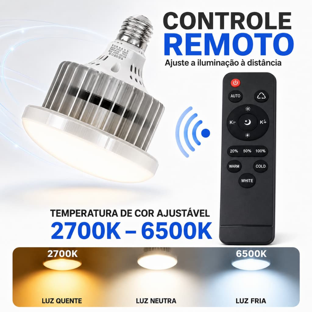Lampada De LED Para Softbox Cores Frio Neutra Quente Para Estudio Com Controle Remoto De Regulagem