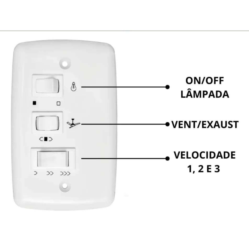 Chave Controle Capacitivo Ventilador Trio Eletrônica 3 Velocidades
