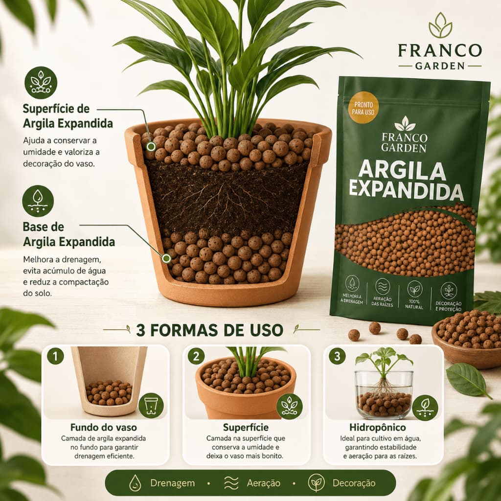 Até 10L Argila Expandida para Jardinagem – Pedras Leves para Hortas, Vasos e Decoração"