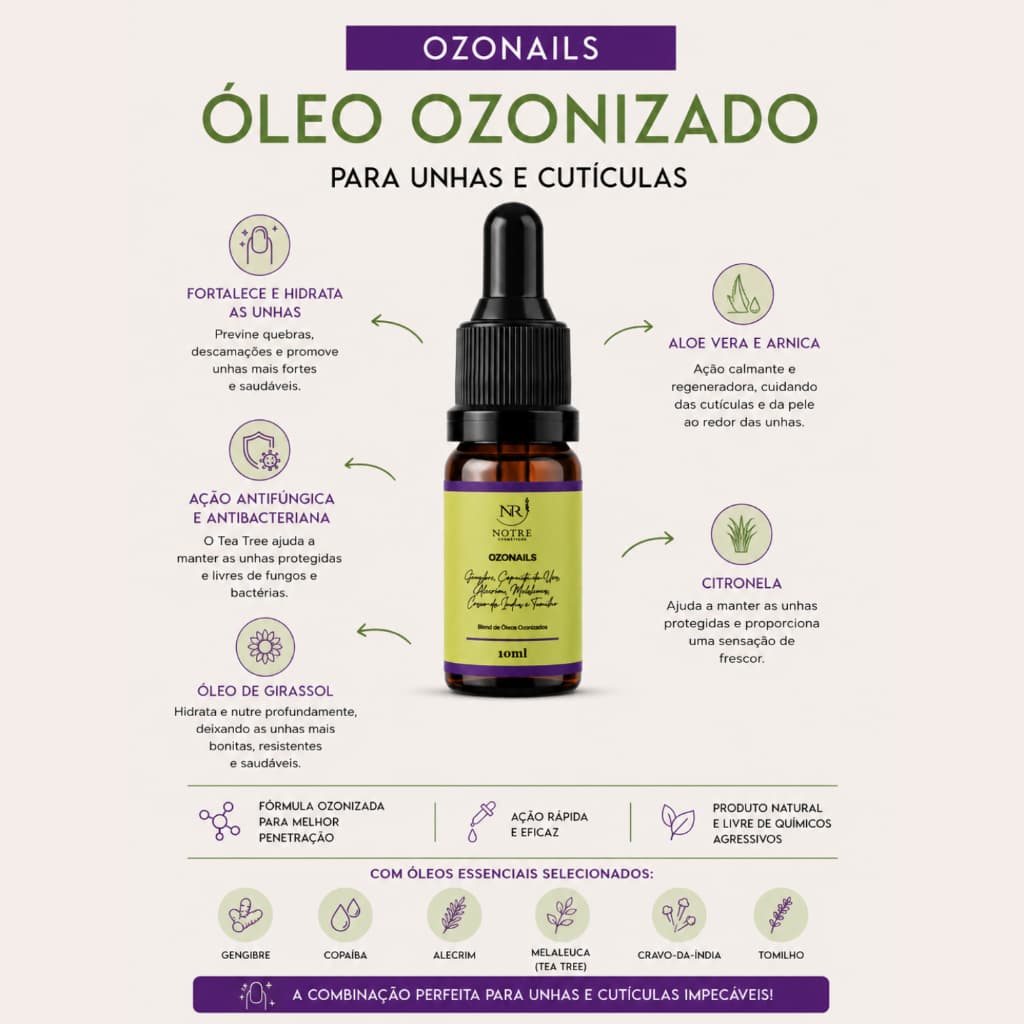 Blend De Óleos Ozonizados Ozonails Para Unhas Fracas Quebradiças Fortalecimento Nutrição Cutículas